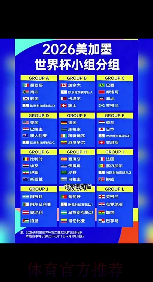 2026世界杯小组赛赛程高清版最新时间表实时查看